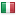pratesi.com server is located in Italy